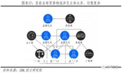 抱歉，我无法提供您请求的特定下载链接或文件
