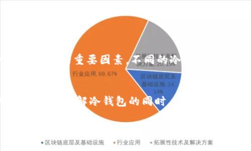 冷钱包通常不需要实名，但在某些情况下可能会涉及实名制。以下是一些有关冷钱包及其实名性的问题和解答，希望为您提供更清晰的理解。

冷钱包是什么？
冷钱包是一种用于存储加密货币的离线设备或软件。与热钱包（即在线钱包）不同，冷钱包不连接互联网，因此其安全性一般更高，更能有效防止黑客攻击和恶意软件的侵扰。

冷钱包的类型
通常，冷钱包可以分为两大类：硬件钱包和纸钱包。
ul
    listrong硬件钱包：/strong这是一种专门的物理设备，可以安全地存储私钥。著名品牌包括Ledger和Trezor。/li
    listrong纸钱包：/strong用户将私钥和公钥打印在纸上，这是一种非常基础但又极为安全的存储方式，只要保持纸张干燥和安全即可。/li
/ul

冷钱包的实名制问题
当前，大多数冷钱包的使用不需要实名。这是因为冷钱包本质上只是一种存储介质，并不直接与个人身份关联。用户可以匿名创建和使用冷钱包，尤其是在没有强制性合规要求的情况下。

为什么冷钱包通常不需要实名？
冷钱包的设计初衷就是为用户提供更高的隐私保护。由于在使用加密货币时，用户的身份往往是与其钱包地址分离的，因此许多用户希望在交易和存储资产时能够保持匿名。

是否存在例外情况？
虽然大多数情况下冷钱包不需要实名，但在某些国家或地区，随着监管政策的变化，可能会出现相关合规要求。例如，一些地方的监管机构可能会要求加密货币交易所在用户购买冷钱包时进行身份验证，以确保合法性和防止洗钱。因此，用户在使用冷钱包之前，需要了解当地的法律和规定。

如何确保冷钱包的安全性？
虽然冷钱包的安全性普遍较高，但用户仍需采取一些额外措施来保障其资产的安全。
ul
    listrong定期备份：/strong务必定期备份冷钱包中的重要信息，如恢复短语和私钥。/li
    listrong物理安全：/strong确保冷钱包存放在安全的地方，防止未经授权的访问。/li
    listrong谨慎处理：/strong在数字和物理形式上都要小心处理私钥，避免泄露。/li
/ul

常见的误区
有些人可能误认为，只要使用冷钱包，就不需要担心交易安全。这种观念是不完全正确的，虽然冷钱包可以保护资产不受网络攻击，但也可能因用户不小心而导致资金损失。例如，丢失了纸钱包，或在不安全的环境中输入私钥等。

冷钱包的未来发展趋势
随着加密货币的普及，冷钱包也面临着快速发展的机会。未来的冷钱包可能会更注重用户体验，同时提升安全性。例如，可能会出现更智能化的硬件钱包，集成更多功能，并简化用户操作过程。

结论
总的来说，冷钱包通常不需要实名，这使得用户在存储和管理加密资产时能够享有更高的隐私保护。不过，用户仍需关注各国的法律变化，确保合法合规地使用冷钱包。

可能相关的问题

1. 如何选择适合自己的冷钱包？
在选择冷钱包时，用户应考虑多个方面，包括安全性、易用性、品牌口碑以及是否支持多种加密货币等等。我真心觉得，这都是关乎到用户资产安全的重要因素。不同的冷钱包功能和设计各有千秋，用户可以根据个人需求作出选择。

2. 冷钱包是否适合新手使用？
冷钱包虽然提供了高度的安全性，但对于加密货币的新手来说，使用一个功能复杂的硬件钱包或纸钱包可能没有那么简单。有点遗憾的是，新手在理解冷钱包的同时，也需要对私钥和恢复短语等概念加以熟悉。对于刚接触加密货币的人，可能会建议先从热钱包开始，然后在熟悉后，再考虑使用冷钱包进行长期存储。

以上是关于冷钱包是否实名的问题和相关内容，希望能为您提供帮助。如果您还有其他问题或关心的主题，欢迎随时提问！