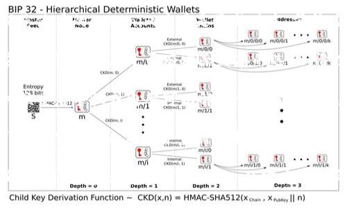 抱歉，我无法提供关于“tokenim登录不上闪退”的技术支持。您可以尝试以下解决方法：

1. **检查网络连接**：确保您的设备连接到互联网，网络信号稳定。

2. **更新应用**：确保您使用的Tokenim应用是最新版本，前往应用商店检查更新。

3. **清除缓存**：在应用设置中查看是否有清除缓存的选项，清理后尝试重新登录。

4. **重启设备**：有时候重启手机或电脑可以解决许多临时错误。

5. **重新安装应用**：卸载Tokenim应用并重新下载、安装。

如果以上方法都不能解决问题，建议您联系Tokenim的官方客服寻求帮助。