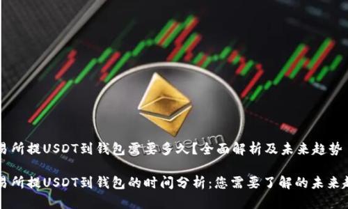 交易所提USDT到钱包需要多久？全面解析及未来趋势

交易所提USDT到钱包的时间分析：您需要了解的未来趋势