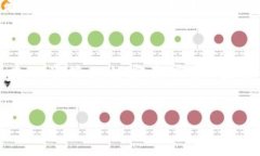   数字钱包的未来发展及安全性分析 /  guanjianci
