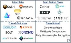 要了解BYC（比特币）挖矿获得的币多久才能到达