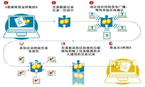 要在苹果手机上注册Tokenim，您可以按照以下步骤进行操作。请按照下面的信息进行详细了解。

步骤一：下载Tokenim应用
首先，您需要在您的苹果手机上下载Tokenim应用。可以前往App Store，搜索“Tokenim”并点击下载按钮。确保您使用的是苹果手机的最新版本，以保证应用的兼容性和流畅性。

步骤二：打开应用并开始注册
下载完成后，打开Tokenim应用。您会看到一个欢迎页面，通常会有“注册”或“创建账户”的选项。点击该选项，即可进入注册流程。

步骤三：填写个人信息
接下来，您需要填写一些基本的个人信息。这通常包括电子邮箱、手机号码以及设置密码。有些情况下，应用可能还会要求您提供某些身份验证信息，比如真实姓名和出生日期。在输入信息时，请确保您的电子邮箱和手机号码输入正确，这对您的账户安全和后续的验证都非常重要。

步骤四：邮箱和手机号码验证
注册过程中，Tokenim可能会向您提供的电子邮箱或者手机号码发送一封验证邮件或短信。打开您的邮箱或者短信，找到Tokenim发来的验证信息，并根据提示完成验证。这一步非常重要，因为它可以确保您的账户安全，防止他人未授权访问。

步骤五：完成注册并登录
完成验证后，返回Tokenim应用，您就可以使用刚刚注册的账户和密码进行登录了。此时，您可以开始体验Tokenim提供的各种功能和服务了。

常见问题
在注册过程中，您可能会遇到一些常见问题。下面是两个相关的问题以及对应的解决方案。

问题一：我没有收到验证邮件或者短信该怎么办？
这是很多用户在注册时会遇到的问题。如果您没有收到Tokenim发送的验证邮件或短信，首先请检查您的垃圾邮件文件夹，看看邮件是否被误分类。如果短信没有送达，您可以尝试稍等片刻，然后再请求重新发送验证信息。有时候网络延迟可能会导致信息未能及时送达。此外，确保您输入的邮箱和手机号码是正确的。如果多次尝试后仍未收到验证信息，可以联系Tokenim的客服支持求助。

问题二：我能否使用社交媒体账户注册？
Tokenim可能会提供通过社交媒体账户（如Facebook、Google等）进行快速注册的选项。如果您不想每次都记住独立的用户名和密码，使用社交媒体账户注册是一种方便的方法。在注册页面，选择您希望连接的社交媒体平台，然后根据提示完成授予Tokenim访问您账户的权限即可。这一选项将使整个注册过程变得更加简单和高效。

通过以上步骤，您应该能够成功地在苹果手机上注册Tokenim，享受更多数字化服务带来的便利。如果在注册过程中有任何疑问或困惑，请随时查看Tokenim的官方网站或者联系客服获取帮助。