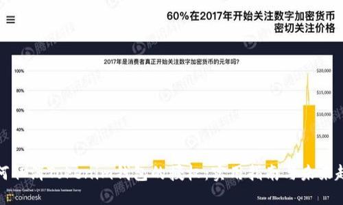 如何取消Tokenim钱包的授权：实用指南与未来趋势