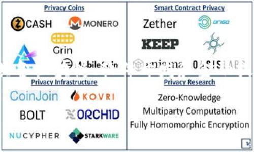 Tokenim 是一家区块链技术公司，专注于开发数字钱包及相关服务。虽然具体的开发团队和创始人信息可能不易获得，但通常这样的钱包是由一群具备区块链、软件开发和金融技术背景的专业人士共同研发的。Tokenim 旨在提供一个安全、便捷且符合用户需求的数字资产管理平台，帮助用户轻松管理和交易他们的加密货币。

如果您有关于 Tokenim 钱包的更多具体问题，欢迎提问！