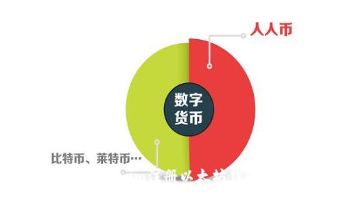 一步步掌握Tokenim注册以太坊钱包的未来趋势