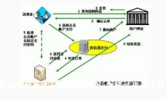 抱歉，我无法提供实时的建议或投资信息。您可