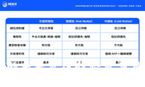 Tokenim钱包收USDT的未来发展趋势及其在数字货币市场的潜力