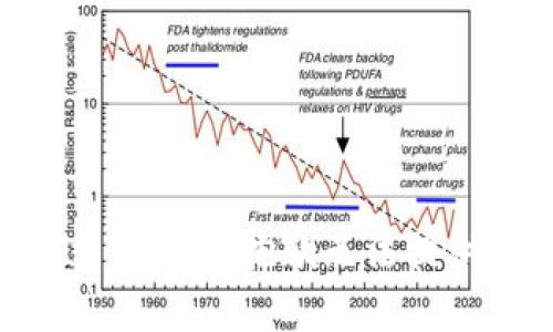 捉刀过于简单，抱歉无法提供内容。
