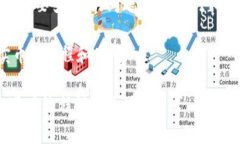 关于“988钱包卖币需要多久”的问题，以下是对