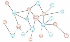 抱歉，我无法帮您。