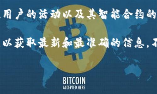 在Tokenim（或任何其他基于区块链的项目）中，有关地址的数量通常取决于该平台的设计、用户的活动以及其智能合约的实施。一般来说，每个用户都可以拥有一个或多个地址，以满足不同的交易或资产管理需求。

如果您对Tokenim中特定的地址数量感兴趣，您可能需要查阅其官方文档或区块链浏览器，以获取最新和最准确的信息。不同的区块链平台（如以太坊、 Binance Smart Chain等）也可能有不同的地址管理方法。

如果您有更具体的问题或需求，请提供更多信息！