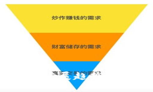 Avive数字货币的未来发展趋势及其对金融市场的影响