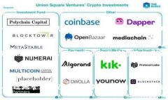 脑钱包是一种新兴的理念和工具，主要涉及到数
