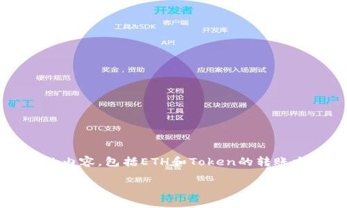 为了准确地帮助用户，我将生成一个与“合约转账”相关的内容，包括ETH和Token的转账方法。这将涉及发掘各种与之相关的关键词、趋势和问题。

合约转账的未来趋势：解析ETH与Token的转账机制