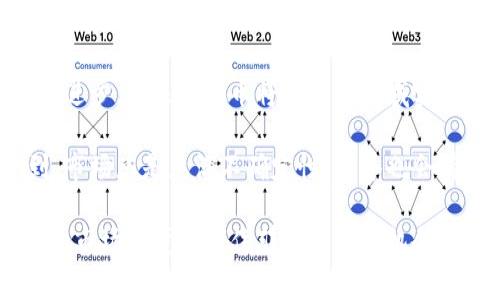 在这个快速变化且复杂的金融市场中，虚拟币的波动性常常让人感到困惑与不安。很多投资者都会问：“虚拟币为什么一直跌？”这个问题不仅关乎投资者的财产安全，还影响着整个市场的信心和未来发展。接下来，我们将探讨虚拟币价格下跌的原因，以及这一趋势可能会如何发展。

1. 市场情绪的波动
虚拟币市场高度依赖投资者的情绪。市场情绪往往受到新闻、社交媒体和经济状况的影响。当负面新闻出现时，如监管政策收紧，投资者情绪可能转向悲观，导致抛售潮。例如，一则关于某国禁止虚拟货币交易的消息，往往会引发市场恐慌，很多投资者在恐惧中选择迅速出售他们的资产。

在这种情况下，投资者的买卖行为并不是基于实际的技术分析或基本面，而是受到情绪的左右。这种情绪波动直接导致虚拟币价格的剧烈波动。

2. 监管政策的变化
各国政府对虚拟货币的监管态度不断变化，有时会导致市场价格的大幅波动。例如，2021年，中国政府加大了对虚拟货币交易的打击力度，很多投资者对此产生了恐慌，市场因此应声下跌。

我们应该注意到，监管政策的出现其实是为了保护投资者的利益，但在短期内，这些措施却往往会导致市场的不安。这也表明了虚拟币市场与传统金融市场之间的巨大差异，投资者必须时刻关注政策动态。

3. 经济周期与宏观经济环境
虚拟币市场的波动并不独立于全球经济环境。通货膨胀、加息、经济衰退等因素，同样会影响虚拟币的价值。比如，在经济不景气的情况下，投资者可能会选择抛售风险资产，包括虚拟币，以保护自己的财产。这种卖盘压力也会导致价格迅速下跌。

如果我们回顾历次市场波动，往往可以看到经济大环境的变化与虚拟币价格的走势有着密切关系。面对这样的市场环境，投资者需要具有更强的市场敏感性，及时调整自己的投资策略。

4. 市场成熟度不足
尽管虚拟币市场在近年来发展迅速，但相比于股票等传统市场，虚拟币市场依然显得比较年轻。因此，市场的成熟度不足也是导致虚拟币价格波动的原因之一。当市场上缺少足够的购买力和稳定的资金流入时，价格就容易受到小幅波动的影响，造成价格的剧烈上下起伏。

许多新入市的投资者对市场认知不足，往往容易受到信息的误导，这也进一步加剧了市场的波动。因此，教育与宣传在这个市场中显得尤为重要，投资者需要透彻理解市场，而不仅仅依赖短期波动来进行投资。

5. 投资者心理与冲动交易
投资者的心理因素也是不可忽视的。许多人在投资时往往会受到周围人的影响，或者是媒体消息的指引，从而采取冲动交易的行为。比如，当看到某种虚拟币的价格突然上涨，一些投资者可能会因为“害怕错过机会”而盲目追买，结果价格却瞬间回落，造成重大损失。

这种人性中的贪婪和恐惧往往是导致市场价格波动的动因。因此，投资者不仅要关注市场的技术分析，更要了解心理学的基础知识，以避免在投资过程中做出冲动决定。

6. 庞氏骗局与市场操纵
在虚拟币市场中，某些项目可能隐藏着庞氏骗局的特征。这些项目通过不断吸引新投资者的资金来维持自己的运营，一旦新的资金流入停止，项目便会崩溃，导致原有投资者损失惨重。此外，市场上也存在一些通过虚假交易、制造价格波动进行操控的行为，一些大户在价格还未上涨时就借机抛售，从而使得整个市场受到影响。

这种操纵行为在某种程度上让投资者对市场信心减弱，也导致价格进一步下跌。防范这种风险需要投资者具备良好的判断能力与市场洞察力。

7. 技术问题与漏洞
我们在投资虚拟币时，技术问题也不容忽视。很多交易平台曾因黑客攻击、技术漏洞等原因导致大量资金损失，这些事件一旦发生，必然会影响投资者的信心，导致价格下跌。虚拟币虽然代表了未来的趋势，但技术的不完善在一定程度上限制了其广泛应用的步伐。

投资者应了解所投资的虚拟币的技术背景，选择可靠的交易平台，并时刻关注相关的新闻与信息，以保护自己的资产不受损失。

8. 未来发展的机会与挑战
尽管目前虚拟币市场面临多种挑战，但我们也能感受到行业内部的潜在机会。随着区块链技术的不断发展，越来越多的企业开始探索把虚拟币与其他行业结合，形成新的商业模式和应用场景。很多分析师认为，未来虚拟币可能会朝着更加合规化、规范化的方向发展，这不仅能提升市场的稳定性，也能增强投资者的信心。

存在困难也就意味着存在解决的机会。投资者应保持良好的心态，充分了解市场背后的信息和风险，以便在适当的时机进行决策。

可能相关问题

h41. 如何选择适合自己的虚拟币投资策略？/h4
在面对五花八门的虚拟币投资策略时，我们常常会陷入选择恐惧症。但其实，选择适合自己的投资策略，是决胜千里的关键。首先，我们要理解自己的风险承受能力。如果你是新手或者对市场波动敏感，那么建议选择低风险的投资策略，比如定投一些相对稳定的虚拟币，避免因市场震荡而心态崩溃。

反之，如果你有一定的投资经验，且能承受较大的风险，可以考虑短线交易和追逐高潜力新币。但无论如何，学习基本的技术分析和市场面分析都是必不可少的。真心觉得，投资更是一场与自己内心的斗争，我们要学会在市场的波动中找到自己的节奏，从容应对。

h42. 虚拟币未来发展趋势是什么？/h4
想必很多投资者都在关注虚拟币的未来发展趋势。诚然，市场变化迅速，但我们可以从几个方面来展望其未来。首先是技术层面，随着区块链技术的不断进步，未来虚拟币将在更多领域实现应用，比如金融、医疗、物流等。其次，合规的潮流也将是一个重要的趋势，随着各国政府逐渐增强对虚拟币的监管，合规项目的价值有可能会大幅上涨。

另外，公众的认知和接受度也在不断提高。越来越多的大型企业开始接受虚拟币作为支付方式，这预示着虚拟币逐渐走向主流化。但我们也应该注意到，市场总是充满不确定性，有喜也会有忧。期待未来的同时，我们也要保持理性，做好风险控制。

总结而言，虚拟币市场虽然充满了挑战，但也充满了机会。作为投资者，我们不仅需要关注市场波动带来的风险，还要时刻保持清醒的头脑，以便在未来的市场环境中抓住那些宝贵的机会。希望通过以上的分析与探讨，能够帮助你更深入地了解虚拟币跌势的原因及未来的发展趋势！