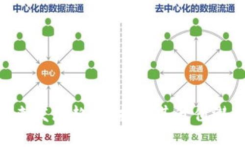 Tokenim的未来发展趋势：揭示其升值潜力及市场动态