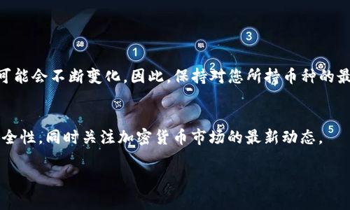 关于FIL（Filecoin）是否可以存储在Tokenim冷钱包中，这取决于Tokenim冷钱包的功能和兼容性。冷钱包通常是指不直接连接到互联网的存储设备，因此它们被认为是相对安全的选项，适合长期存储加密货币。

### FIL与Tokenim冷钱包的兼容性
1. **支持的币种**：首先，您需要确认Tokenim冷钱包是否支持Filecoin（FIL）。不同的钱包对不同的加密货币有不同的支持。如果Tokenim支持FIL，那么您就可以安全地将其存储在冷钱包中。

2. **钱包类型**：Tokenim冷钱包的类型也很重要。一般来说，硬件冷钱包（如Ledger、Trezor等）通常支持多种货币，并提供安全存储。如果Tokenim属于这一类，它可能是合适的选择。

3. **转账与提取**：在将FIL存入Tokenim冷钱包之前，确保您了解将代币转移到冷钱包的步骤。这通常涉及生成接收地址并通过网络转移FIL代币。

### 使用冷钱包储存FIL的好处
- **安全性**：冷钱包不连接互联网，降低了被黑客攻击的风险。
- **长期存储**：对于想长期持有FIL而不进行频繁交易的用户，冷钱包是一个理想的选择。

### 冷钱包存储FIL的步骤
1. **选择冷钱包**：确保选择兼容FIL的冷钱包，例如Tokenim。
2. **创建钱包**：初始化您的冷钱包并备份助记词。
3. **获取地址**：从Tokenim冷钱包中获取FIL接收地址。
4. **转账FIL**：将您的FIL从交易所或其他钱包转移到Tokenim的钱包地址。

### 未来发展
加密行业的变化是快速且充满不确定性的，冷钱包的技术以及对新兴币种的支持可能会不断变化。因此，保持对您所持币种的最新信息和钱包的更新是非常重要的。

### 结论
在决定将FIL存储在Tokenim冷钱包中之前，建议您仔细研究该钱包的兼容性和安全性，同时关注加密货币市场的最新动态。

如果您对将FIL存储在Tokenim冷钱包中有更多疑问，欢迎继续提问！