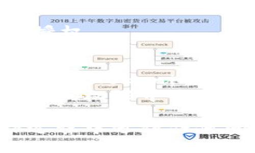 要解除Tokenim钱包的授权，您可以按照以下步骤进行操作：

### 1. 打开Tokenim钱包
首先，确保您已打开Tokenim钱包并且已登录您的账户。

### 2. 进入设置
在Tokenim钱包的主界面，找到并点击“设置”选项。通常，这个选项可以在菜单中找到。

### 3. 找到授权管理
在设置中，您可能会看到一个“安全”或“隐私”选项，点击进入。在这里，查找“授权管理”或“已授权应用”选项，这通常是您管理钱包授权的地方。

### 4. 查看授权列表
在授权管理页面，您将看到一个已授权的应用列表。这里面列出了所有您之前授权访问Tokenim钱包的应用程序。

### 5. 解除授权
找到您希望解除授权的应用，通常会有一个“解除授权”或“撤销访问”的选项。点击这个选项，并按照提示确认解除授权。

### 6. 确认操作
操作完成后，您可能会收到一个确认消息，告诉您该应用已经成功解除授权。

### 注意事项
- 确保您确实希望解除授权，因为一旦解除，您将无法通过该应用访问您的Tokenim钱包。
- 如果您不确定是否要解除某个应用的授权，可以先在应用的使用情况或权限中查看相关信息。

通过上述步骤，您应该能够顺利解除Tokenim钱包的授权。如果在操作过程中遇到任何问题，建议查阅Tokenim钱包的官方帮助文档，或联系他们的支持团队。