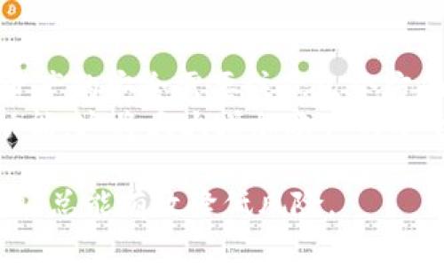 比特派（Bitpie）是一款数字货币钱包，用户在使用过程中可能遇到安装不了的情况。以下是一些常见原因和解决方法，帮助您顺利安装比特派。

1. 设备兼容性问题
有可能您的设备不符合比特派的最低系统要求。比特派通常支持较新的iOS和Android版本，如果您的设备较旧，可能会导致安装失败。请检查您的操作系统版本，并确保其更新到最新状态。

2. 网络连接不稳定
在安装比特派时，您的网络连接也非常重要。如果网络不稳定，可能会导致下载中断或失败。建议您在稳定的Wi-Fi环境下进行下载，避免使用移动数据网络，尤其是在信号较弱的情况下。

3. 应用商店限制
某些国家或地区由于政策原因，可能会限制某些应用程序的上线。您可以尝试更换到其他应用商店，例如通过官方网站获取安装包进行安装，或者使用VPN来更改您的地理位置。

4. 存储空间不足
手机或者设备的存储空间不足也是常见的问题之一。您可以查看设备的存储情况，清理不必要的文件或应用，确保有足够的空间来安装比特派。

5. 安装包损坏
如果您是通过第三方来源下载的比特派安装包，有可能该文件损坏。建议从官方渠道进行下载，确保获取到安全且完整的安装文件。

6. 防火墙或安全软件干扰
某些防火墙或安全软件可能会阻止比特派的安装或运行。您可以临时禁用这些安全软件，再尝试重新安装。如果安装成功，请记得重新开启安全软件，保护您的设备安全。

7. 系统权限设置
某些设备可能需要特别的权限来安装应用程序。确保您允许了安装未知来源应用程序的权限，尤其是在Android设备上，您可能需要在设置中进行相关调整。

8. 更新问题
有时候，虽然您已经下载了比特派的最新版本，但由于本地缓存问题，仍可能出现安装失败的情况。您可以尝试清除应用商店的缓存，或重启设备，再次尝试安装。

总结
在安装比特派钱包时，可能会遇到多种问题，但大多数是由于设备、网络或权限设置引起的。使用以上提到的方法进行排查，通常可以顺利解决问题。

可能相关问题
1. 比特币交易完成之后，钱款为什么没有到账？
真心觉得这真是一个令人困惑的问题，很多用户在完成比特币交易后，却发现钱款没有立即到账。其实，比特币网络的交易是通过区块链技术来完成的，而交易的确认需要时间。网络拥堵、交易费用设置过低、或交易所本身的处理速度等都可能导致到账延迟。其实，这是怎么回事呢？
比特币的交易是“非即时”的，意味着您的交易可能需要一些时间才能完成。通常情况下，您需要等待几个区块的确认，这个时间可能从几分钟到几个小时不等。为了提升到账速度，您可以选择设置较高的矿工费，如果您的交易需要尽快完成，这是一种有效的方法。

2. 如何安全管理比特派钱包里的资产？
有点遗憾的是，很多人对数字资产的安全管理并不重视，导致许多用户在使用数字货币钱包时面临风险。对于比特派钱包的用户来说，确保资产的安全需要注意几个方面。
首先，使用强密码是最基本但也是至关重要的安全措施。您的密码最好包含大小写字母、数字和特殊字符，并定期更新。其次，开启双重验证功能，这将大大增加账户的安全性。此外，确保您的手机或设备安装更新的防病毒、反恶意软件程序，定期进行系统更新，也是保护您的数字资产不受外部攻击的重要步骤。

总之，比特派安装不成功虽然让人有些失落，但通过上述方法大多数问题都能迎刃而解。而在进行比特币交易和资产管理时，保持警觉与谨慎，总能有效降低风险。