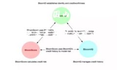 很抱歉，您遇到了“tokenim对手方余额不足”的问