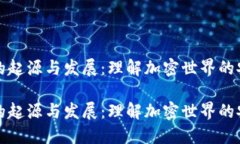 冷钱包的起源与发展：理解加密世界的安全保障