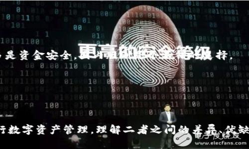 关于 Tokenim 的国际版与国内版的比较，这里有一些信息可以帮助您更好地理解二者之间的差异与特点。以下是对这两个版本的详细介绍。

### Tokenim 简介

Tokenim 是一个多功能的在线金融平台，致力于为用户提供全面的数字货币交易、投资和金融服务。作为区块链技术和数字资产管理的先锋，Tokenim 以其强大的用户体验和安全性吸引了大量用户。

### 国际版与国内版的适用性

#### 1. 法规遵循

国际版和国内版的最大差异之一在于法律法规的遵循。国际版通常遵循国际市场的法规，而国内版则必须符合当地的法律要求。例如，中国对数字货币交易有严格的监管，这使得国内版需要进行相应的调整与合规，这可能影响其产品功能和可用性。

#### 2. 用户体验

国际版通常会有更多样化的功能和服务，比如丰富的交易对和更高的交易频率。而国内版则可能因为法规限制，其可提供的服务相对较为简单和单一。

#### 3. 语言与文化

国际版会支持多种语言，以吸引全球用户。而国内版则主要使用中文，用户界面设计和内容也会更加符合中国用户的文化习惯和使用偏好。

### Tokenim 国际版的特点

#### 多样化的金融产品

国际版的 Tokenim 提供了各种数字资产的投资机会，包括但不限于比特币、以太坊等主流币种，以及多种新兴代币。这种多样化的投资方式使投资者能够在全球范围内把握市场机会。

这种多样性带来的不仅是投资的灵活性，更是风险的分散。真心认为，对于希望在数字资产市场中寻求多元化投资的用户来说，国际版无疑是一个非常吸引人的选择。

#### 全球市场接入

国际版的 Tokenim 提供了和全球交易平台对接的机会，让用户能够在更大的市场中进行交易。这种全球接入的能力，为用户提供了更有竞争力的交易价格和更广泛的资产选择。

看到这些，真心觉得一个平台能够在如此广阔的市场中运作，是一种巨大的机遇。

### Tokenim 国内版的特点

#### 合规性与安全性

国内版Tokenim严格遵循中国的相关法律法规，确保用户的资金和交易安全。虽然这可能使其功能较少，但合规性却是用户最为看重的因素之一。

有点遗憾的是，国内版在某些功能上可能会有所限制，但安全性却是用户最为安心的部分。

#### 专注本土用户需求

国内版的设计和功能都基于中国用户的实际需求，从而能够更加精准地满足本地市场的特殊需求。这种本土化的设计使其在用户体验上更加贴近用户的习惯。

这种专注让人觉得，Tokenim 在全球化的大背景下依然能够坚守本土，真的是很有想法的。

### 可能相关的问题

#### 1. Tokenim国际版与国内版的安全性如何比较？

安全性是用户在选择交易平台时最为关注的因素之一。国际版和国内版在安全性的设计上各有优劣。

##### 国际版的安全措施

国际版Tokenim实施了一系列的安全措施，如双重身份验证、资金冷存储等，以确保用户资产的安全。同时，国际市场的竞争也促使平台不断提升其安全性。

看到这么多保障措施，心里真的觉得能够安心交易是一件幸福的事情。

##### 国内版的安全保障

国内版的Tokenim同样在安全方面不遗余力，通过合法合规的经营模式来增加用户的信任感。国内市场的监管环境相对较为严格，这也为用户提供了额外的安全保障。

当然，合规性意味着在某些情况下安全措施可能显得有些保守，有点遗憾，但用户的安全始终是第一位的。

#### 2. 如何选择适合自己的Tokenim版本？

选择适合自己的Tokenim版本可以从以下几个方面考量：

##### 地域与法规

首先，考虑您所处的地域以及相关的法律法规。如果您在中国，那么选择国内版无疑是更符合合规性的选择。

有些人可能觉得选择受限是种遗憾，但我认为合法合规才是最根本的保障。

##### 交易需求

其次，考虑自己的交易需求，如果您需要进行更多样的投资，国际版可能更适合您；但如果您关注的更多是资金安全，国内版则是个不错的选择。

最后的选择总是充满了变化，希望每位用户都能找到最合适自己的那一款版本。

### 总结

Tokenim 的国际版与国内版各有其独特的优势和特点，选择适合自己的版本将有助于用户更好地进行数字资产管理。理解二者之间的差异、优缺点，能够帮助用户在参与数字货币交易时做出更加明智的决策。希望这些信息能为您的选择提供帮助！