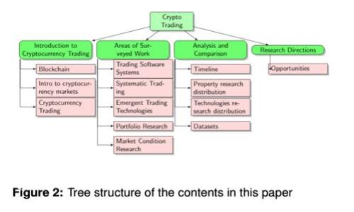 PM完美钱包兑换人民币的未来趋势与发展分析