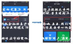 jiaotiTokenim与火币网的未来发展趋势分析/jiaoti