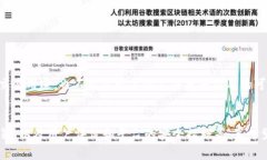 使用USDT（泰达币）是否违法，并没有一个简单明