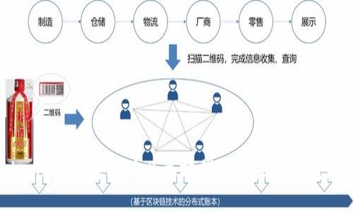 Tokenim：支持所有以太坊代币的未来发展趋势