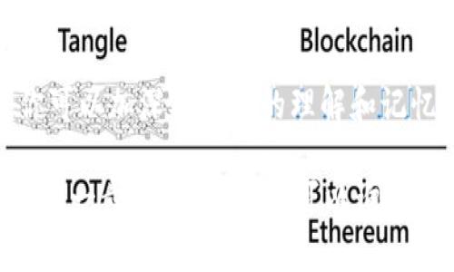 Tokenim 是一种用于区块链和加密货币相关的技术和平台。如果你想了解如何在 Tokenim 上进行答题或进行学习活动，以下是一些建议和步骤：

### 1. 注册账户
首先，你需要在 Tokenim 注册一个账户。通常，注册过程会要求你提供电子邮件、用户名和密码。确保使用安全的密码，并验证你的邮箱。

### 2. 浏览问题库
注册后，你可以浏览平台提供的问题库。问题通常会被分类，根据主题、难度或其他标准进行整理。可以根据自己的兴趣或学习需求选择相应的题目。

### 3. 理解答题规则
在开始答题之前，确保你了解 Tokenim 的答题规则。通常包括：
- 每个问题的时间限制
- 每道题的分数
- 正确答案得分与错误答案的扣分规则

这些信息通常可以在平台的帮助页面或答题规则部分找到。

### 4. 开始答题
在你准备好之后，就可以选择题目并开始答题。阅读每个问题和选项时要仔细，确保选择最合适的答案。

### 5. 回顾结果
完成答题后，Tokenim 通常会显示你的成绩和正确答案。通过回顾自己的错误，可以帮助你更好地理解相关知识，并提高以后答题的正确率。

### 6. 重复练习
继续浏览平台的其他题目，进行更多练习。通过不断答题，你可以加深对知识的理解和记忆。

如果你对 Tokenim 或答题过程有更具体的问题或者需要进一步的帮助，随时可以询问！