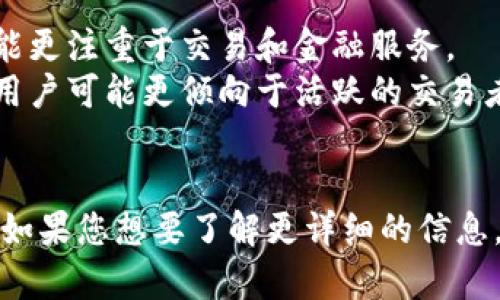 Tokenim和Pulstokem是两个不同概念或者项目，虽然它们都与区块链和加密货币相关，但在功能和目标上可能存在一些明显的差异。以下是它们之间的一些关键区别：

### Tokenim
1. **定义和目的**：Tokenim通常指代某种具体的代币标准或者项目，它可能侧重于特定应用或提供的服务。
2. **技术背景**：Tokenim可能使用不同的区块链技术，如以太坊、波卡等，来构建其代币，并根据不同的智能合约标准（如ERC-20、ERC-721等）进行设计。
3. **生态系统**：Tokenim可能建立在一个特定的生态系统中，允许用户在该生态内进行交易、交换和其他金融活动。

### Pulstokem
1. **定义和目的**：Pulstokem可能是特定的交易平台或者智能合约网络，旨在实现某种去中心化的金融服务，如交易、借贷等。
2. **技术背景**：Pulstokem可能会有其独特的技术架构，可能包括专有的算法或治理机制。
3. **用户体验**：Pulstokem可能侧重于提高用户体验，提供更流畅的交易体验和用户界面设计。

### 主要区别总结
- **应用方向**：Tokenim可能更多关注于代币的创建和管理，而Pulstokem则可能更注重于交易和金融服务。
- **用户群体**：Tokenim的用户可能包括开发者和代币持有者，而Pulstokem的用户可能更倾向于活跃的交易者和投资者。
- **技术实现**：两者可能使用不同的技术栈和架构，影响其性能和扩展性。

这两者之间的具体区别还可能与实际项目的实施、团队的目标以及市场定位有关。如果您想要了解更详细的信息，建议访问各自的官方网站或相关的白皮书，以便获取最新的更新和具体功能介绍。