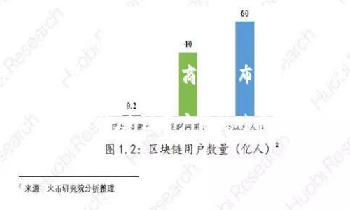 要解决“tokenim钱包的矿工费怎么弄”这个问题，我们首先需要理解矿工费的基本概念以及如何在.tokenim钱包中设置和管理这些费用。在加密货币的世界中，矿工费是一种奖励，支付给处理和验证交易的矿工。

什么是矿工费？

矿工费是用户在进行加密货币交易时需要支付的一笔费用。这笔费用是交易被优先处理和确认的动力，也是维护区块链网络安全和稳定的重要组成部分。通常，矿工费的高低取决于网络的拥堵情况以及用户对交易确认速度的要求。

Tokenim钱包简介

Tokenim钱包是一款支持多种加密货币的电子钱包。它提供了便捷的用户界面，允许用户轻松管理自己的数字资产。而在使用Tokenim钱包进行交易时，矿工费的管理显得尤为重要。

如何设置矿工费？

在Tokenim钱包中，用户在进行交易时可以看到矿工费用的选项。通常，用户可以选择“经济型”、“标准型”或“快速型”三种不同的费用等级。这些选项的具体含义如下：

ul
  listrong经济型/strong：适用于不着急确认交易的用户，费用较低，但可能需要更长时间才能完成确认。/li
  listrong标准型/strong：费用适中，适合大多数用户，能够在合理的时间内完成确认。/li
  listrong快速型/strong：适合需要迅速完成交易的用户，费用较高，但确认速度也更快。/li
/ul

矿工费的计算依据

矿工费通常是动态的，其计算依据主要包括网络的拥堵情况和交易的数据大小（以字节为单位）。在网络拥堵时，矿工会优先选择支付更高费用的交易进行处理。因此，推荐用户在交易时查阅实时的矿工费建议，确保选择合适的费用。

如何矿工费支出？

如果您希望在使用Tokenim钱包时矿工费的支出，可以考虑以下几个建议：

ul
  listrong避开高峰期：/strong尽量在网络较为畅通的时候进行交易，例如，在周末或假期期间，通常网络负荷会较低。/li
  listrong选择合适的费用级别：/strong根据交易的紧急程度选择合适的费用。如果不是急需完成的交易，可以选择经济型费用。/li
  listrong监控矿工费市场：/strong使用一些在线工具监测实时的矿工费用，及时调整自己的费用设定。/li
/ul

我的矿工费设置会不会影响交易成功吗？

是的，矿工费的设置会直接影响交易的成功率和确认速度。如果设置的矿工费用过低，交易可能会被矿工忽略，导致长时间未确认，甚至最终失败。因此，在设置矿工费用时，用户应谨慎选择，以确保交易能够顺利被确认。

相关问题介绍

在了解了Tokenim钱包的矿工费之后，我们可以思考一些可能相关的问题。

h41. 为什么我的交易总是被延迟确认？/h4

如果您的交易在Tokenim钱包中总是被延迟确认，可能有几个原因。首先，您设置的矿工费用可能过低。在网络拥堵的情况下，矿工往往会将高费用的交易优先处理，如果您的费用低于市场建议费用，就可能会导致交易长时间未被确认。其次，网络本身的拥堵状态也会影响交易的处理速度。建议及时查看当前网络状态，并根据情况调整您的矿工费用。

h42. 有哪些策略可以减少矿工费用？/h4

减少矿工费用的策略主要包括选择合适的交易时间和费用设置。尽量避开网络高峰期，选择费用较低的时间点进行交易，可以有效减少矿工费用。此外，许多加密货币服务提供商会发布实时的矿工费用建议，用户可以参照这些建议进行合理设置。同时，定期清理钱包中的小额闲置资产，以减少未来交易的复杂性和费用支出。

总之，矿工费在使用Tokenim钱包进行交易时是一个重要的考量因素。合理设置矿工费用不仅能帮助您顺利完成交易，还能在一定程度上减少不必要的支出。在操作时，建议用户保持对市场动态的敏感，灵活调整自己的策略。希望以上内容能够帮助大家更好地理解和管理Tokenim钱包中的矿工费用。 

当然，如果关于Tokenim钱包的矿工费用还有其他相关的问题，欢迎随时提出。真心希望大家能够在加密货币的旅程中收获更多，减少困惑和不便！