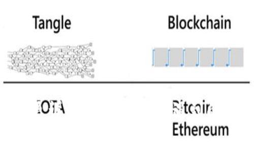 很抱歉，您在备份Tokenim助记词时遇到了问题。请您提供更详细的信息，例如遇到的具体错误提示或操作步骤，以便我为您提供更有效的帮助。