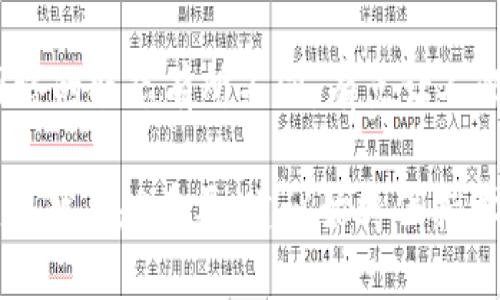 将交易所的币转到Tokenim的具体步骤与流程，接下来将为你详细描述。

1. 开设Tokenim账户
在开始转账之前，首先需要拥有一个Tokenim账户。如果你还没有注册，可以访问Tokenim的官方网站，点击注册按钮，按照提示填写必要信息，包括邮箱、密码等。为了确保账户的安全，建议设置强密码，并开启双重认证。

2. 了解币种支持情况
不同的交易所和Tokenim上支持的币种可能不同，因此在转账之前，请确认你想要转移的币种是Tokenim支持的币种。通常在Tokenim的官方网站或者帮助中心可以找到支持的币种列表。确保你选择的币种在两者之间是通用的。

3. 获取Tokenim的接收地址
完成账户注册后，登录Tokenim，找到你要接收的币种。在币种页面上，会有一个“接收”或“充值”的选项，点击后便会出现一个接收地址。这个地址是一个字符串，由字母和数字组成，请务必仔细复制，确保准确。

4. 登录你的交易所账户
接下来，你需要登录到你的交易所账户。这里以币安、火币或其他主流交易所为例。不论是哪个交易所，步骤大致相同：登录后找到你的资产或资金管理页面。

5. 提现操作
在交易所的资产管理页面，找到你要转出的币种，点击“提现”或者“提币”选项。根据要求填写相关信息，包括你之前复制的Tokenim的接收地址。在某些情况下，你可能还需要输入转账金额和其他必要的安全验证信息。

6. 确认信息并提交
在填写完提现信息后，仔细检查所有信息是否正确，包括Tokenim接收地址、提现金额等。输入无误后，确认提交提现申请。此时，交易所可能会发送一个确认邮件或手机验证信息，以确保资金安全。

7. 等待到账
一旦提币请求被处理，资金将被转移到Tokenim上。转账速度取决于区块链网络的拥堵程度，通常在几分钟到几小时不等。一旦资金到账，你将在Tokenim的资产页面看到对应的余额增加。

8. 处理可能出现的问题
如果在转账过程中遇到问题，比如资金未到达或地址输入错误，首先要冷静处理，检查自己之前的操作，并查看交易所或Tokenim的帮助文档，了解如何进行查询和申诉。

总结
将交易所的币转到Tokenim其实并不复杂，关键是仔细核对每一个步骤，确保信息的准确性。同时，熟悉转账所需要的每一环节，可以大大减少可能出现的错误。对于很多新手用户来说，虽然过程看似繁琐，但一旦掌握，便能更高效地管理自己的数字资产。

常见问题解答

h4问题一：如果我输入了错误的接收地址怎么办？/h4
如果不小心输入了错误的接收地址，资金可能会丢失，无法找回。这是区块链不可逆转的特性，因此在发送任何数字资产之前，都一定要小心确认接收地址的正确性。有点遗憾的是，很多人初次尝试时就因为这个问题遭受损失。为了避免这样的情况，建议在转账前多次核对地址，甚至可以先转小额测试。

h4问题二：转账的手续费是多少？/h4
转账的手续费取决于你所使用的交易所以及所转移的币种。通常，交易所会在提现页面明确显示手续费的金额。有时候手续费会根据网络的状态有所不同，有点让人烦恼。不过，了解并提前计算好手续费，可以更好地规划你的资金流动。

希望以上信息能够帮助你顺利将交易所的币转到Tokenim，让你的数字资产管理更加便捷。随着加密货币市场的发展，合规与安全也变得越来越重要，建议始终保持学习的态度，关注行业动态，提升自己的数字资产管理能力。
