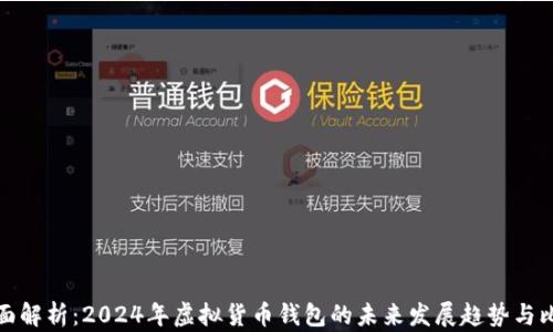 
全面解析：2024年虚拟货币钱包的未来发展趋势与比较