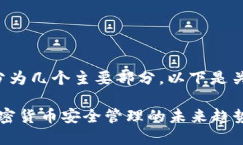 创建本地钱包的步骤与流程可以分为几个主要部分。以下是关于如何创建本地钱包的详细指南。

### 如何创建本地钱包：掌握加密货币安全管理的未来趋势