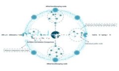 Tokenim 是一个数字货币应用，通常可以在 iOS 和