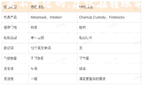 转账以太坊（ETH）到火币交易平台是一个相对简单的过程，但需要注意一些步骤和细节。以下是详细的步骤说明，帮助您顺利完成ETH的转账。

步骤一：登录火币账号
首先，您需要访问火币交易所的网站（或使用其移动应用程序），并登录到您的账户。如果您没有账户，您需要先注册，然后通过邮箱或手机验证完成注册流程。

步骤二：获取火币的ETH充值地址
在登录后，您需要找到充值功能。通常，可以在“资产”或“钱包”部分找到“充值”选项。点击充值后，在币种选择中找出以太坊（ETH），然后系统会提供给您一个充值地址，这就是您需要转账的目标地址。

步骤三：打开您的以太坊钱包
接下来，您需要打开您持有以太坊的数字钱包。这可以是软件钱包（例如MetaMask、MyEtherWallet等）或者硬件钱包（如Ledger、Trezor等）。确保您可以访问该钱包并拥有必要的私钥或助记词来进行操作。

步骤四：进行转账操作
在您的钱包中找到“发送”或“转账”功能。您需要输入火币给您的ETH充值地址，这时请务必仔细核对地址，确保没有错误。同时，您需要输入要转账的ETH金额，确认手续费（Gas Fee）并确认交易。

步骤五：确认交易
提交转账请求后，您需要在区块链上等待交易确认。根据网络拥堵情况，这可能需要几分钟到数十分钟不等。在钱包或火币的转账记录中，可以查看交易状态，直至交易成功显示在您的火币账户中。

步骤六：检查火币账户余额
最后，您可以再次登录火币，查看您的ETH余额是否已更新。确认无误后，您就可以继续在火币上进行交易或投资。

转账常见问题与小贴士

h4问题一：转账时更改手续费有什么影响吗？/h4
确实，转账时的手续费（Gas Fee）会影响您的交易速度。如果手续费设置得较低，您的交易可能会在网络高峰期被延迟确认。相对较高的手续费能够更快地获得矿工的处理和确认。

h4问题二：如果转账过程中出现错误怎么办？/h4
转账过程中的错误主要包括输入错误的地址、转账额度错误等。如果您输入了错误的地址，遗憾的是，转账通常是不可逆的。建议在转账前进行充分的确认。如果您遇到其他问题，可以联系火币的客服寻求帮助。

在整个ETH转账过程中，牢记安全是重中之重。确保您的密码、私钥和验证码保密，不和任何人分享。并且切勿轻信通过社交软件接触到的客服，以防上当受骗。

真心觉得，只要按照以上步骤操作，您的ETH转账到火币将会变得简单和高效。希望你在数字货币的投资旅程中，能够顺利前行，取得丰厚的回报。别忘了，区块链世界充满了机遇，保持好奇心，学习新知识，这样您一定能在这个行业中立于不败之地！