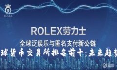 : 2024年全球货币交易所排名前十：未来趋势与发