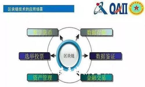 波宝Pro与Tokenim的未来发展趋势：深入对比与分析