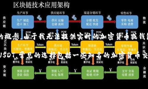看起来你提到的“tokenim”可能是在讨论与加密货币相关的内容，而“USDT钱包”则是一个非常具体的概念。由于我无法提供实时的加密货币或钱包的信息，如果你有关于如何找到USDT钱包或者有关Tokenim平台的特定问题，我愿意尽量提供帮助。

如果Tokenim没有提供USDT钱包，那么可能你需要考虑其他的数字货币交易平台或钱包来存储你的USDT。常见的选择包括一些知名的加密货币交易所如Binance、Coinbase等，它们通常会提供多种主流币种的存储与交易服务。

如果你还有其他具体问题，欢迎随时提问！