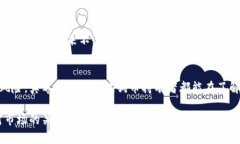    狗狗币钱包选择攻略：未来发展与趋势  /