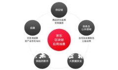 BTCUSDT变现攻略：未来加密货币趋势与投资解读