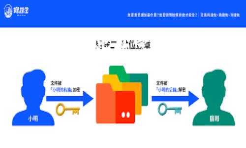 jiaotiTokenim钱包备份的彻底指南：保护你的数字资产安全/jiaoti

Tokenim钱包, 钱包备份, 数字资产, 安全措施/guanjianci

为什么备份Tokenim钱包至关重要

在数字货币日益普及的今天，Tokenim钱包作为管理和存储加密货币的工具，承载着我们的投资和数字资产。因此，确保钱包的安全、备份和恢复便显得尤为重要。想象一下，如果你失去了访问你钱包的能力，所有的资产将不复存在，那将是多么巨大的损失！

如果真心觉得这样有点遗憾，那么接下来的这篇文章，将为你详细剖析Tokenim钱包的备份过程，帮助你更好地保护自己心爱的数字资产。

Tokenim钱包的基本概念

在深入备份步骤之前，让我们先来快速了解一下Tokenim钱包。Tokenim是一种数字货币钱包，用户可以通过它来存储、发送和接收加密货币。它的特点在于用户友好、界面简洁，并且支持多种主流加密货币。

然而，这些优势背后也隐藏了一些风险，比如硬件损坏、软件问题或是意外删除。正因为如此，定期备份你的Tokenim钱包成为了保护资产的必要措施。

备份Tokenim钱包的步骤

h4第一步：登录你的Tokenim钱包/h4

首先，打开你的Tokenim钱包应用，输入正确的登录信息，以确保你能够安全进入你的账户。请务必确保是在官方渠道下载的应用，避免钓鱼网站的陷阱。

h4第二步：找到备份选项/h4

在你成功登录之后，通常在Tokenim钱包的设置或安全中心会有“备份”或“导出私钥”的选项。这部分内容可能因版本而异，因此你需要仔细查找。

h4第三步：选择备份方式/h4

Tokenim钱包提供了几种不同的备份方式，用户可以根据个人的情况选择适合自己的方式。比如说，你可以选择导出私钥，或者是生成助记词（mnemonic phrase）。助记词是一个由12或24个单词组成的短语，在恢复钱包时非常有用。

h4第四步：安全保存备份信息/h4

备份信息生成后，请务必将其保存在安全的地方。避免存储在云端或公共位置，而是应选择离线储存的方法，例如使用纸质记录或加密U盘。

h4第五步：验证备份是否成功/h4

最后，为了确保你的备份有效，建议你在另一个设备上尝试使用备份信息恢复钱包。这将帮助你确认你能够成功访问你的资产，确保万无一失。

常见问题解答

h4问题一：备份失败，我该怎么办？/h4

如果在备份过程中遇到困难，例如软件崩溃或信息无法导出，首先要保持冷静。你可以尝试重新启动钱包应用，再次寻找备份选项。如果问题依旧存在，可以查看Tokenim的官方支持中心，或寻求社区的帮助，通常会有其他用户分享类似的问题和解决方案。

h4问题二：我能否在多个设备上使用同一份备份？/h4

是的，你可以在多个设备上使用同一份备份。这也是备份的重要意义之一。只要你在恢复钱包时输入相同的助记词或私钥，就能在不同设备上访问到相同的资产。这使得管理数字资产变得更加灵活，但请务必确保只有你能访问这些备份，以避免安全风险。

保护数字资产的其他安全措施

除了备份钱包，你还可以采取其他一些安全措施来提高数字资产的安全性。例如，启用双重认证（2FA）能够为你的账户增加一重保护；另外，定期更新你的密码，并避免使用强度不足的密码，都是减少被盗风险的重要措施。

总结

在这个数字资产飞速发展的时代，Tokenim钱包的备份显得尤为重要。通过简单的几步，你就可以放心地保护好自己的资产。我们不但要珍惜这些数字财富，更要学会如何有效地保障它们的安全。我真心希望每位用户都能重视这些简单却至关重要的步骤，避免在未来遇到不必要的烦恼或损失。

如果在备份过程中遇到任何问题，欢迎随时留言，我们一同探讨，共同进步！