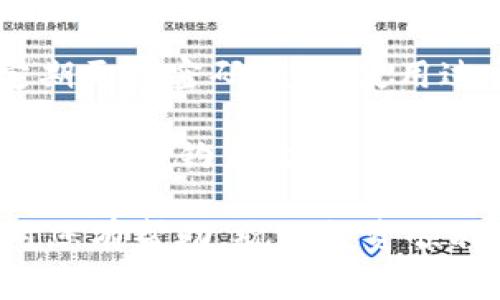 创建冰币（通常指的是某种特定的加密货币）钱包的步骤与一般的加密货币钱包创建步骤相似。以下是如何创建一个加密货币钱包的详细指南：

### 一、选择钱包类型

在开始之前，您需要选择想要使用的钱包类型。一般来说，有几种主要类型的钱包：

1. **热钱包**：连接互联网的数字钱包，方便快速交易，适合日常使用。
2. **冷钱包**：不连接互联网的数字钱包，安全性更高，适合长时间存储。
3. **硬件钱包**：特别的物理设备，安全性最高，适合大量存储。
4. **纸钱包**：将公钥和私钥打印在纸上，安全性好，但使用不便。

### 二、找到支持冰币的钱包

确保您选择的钱包支持冰币。可以通过搜索引擎，或者访问冰币的官方网站和社区论坛来确认。

### 三、下载或注册钱包

1. **热钱包**：如果是手机或电脑应用钱包，访问应用商店（如App Store或Google Play），下载对应的钱包应用。
2. **冷钱包**：参加官方网站，购买硬件钱包，跟随说明安装。
3. **纸钱包**：访问纸钱包生成器，按照指示生成私钥和公钥（注意选择一个安全的环境进行此操作，以免泄露信息）。

### 四、创建钱包

1. 打开选择的加密钱包应用或设备。
2. 注册账户（如果需要），按照提示设置用户名和密码。
3. 生成新钱包和私钥（要保管好！）。
4. 有些钱包会提供助记词，将其安全记录下来，以备日后恢复钱包使用。

### 五、存入资金

一旦钱包创建成功，您可以为钱包充值冰币。方法一般为：

1. 在交易所购买冰币后，提取到您的钱包地址。
2. 或者直接在某些平台进行转账。

### 六、确保安全性

1. **备份**：经常备份钱包，保存到不同的位置。
2. **保护私钥**：私钥是您资金的访问凭证，必须绝对保密，避免分享。
3. **启用双重验证**：如果钱包支持此功能，务必开启，以增强安全性。
4. **定期更新**：保持钱包应用或设备的软件更新，防止出现安全漏洞。

### 七、定期监控

保持对您的钱包账户的定期监控，关注价格波动和市场情况。

### 结语

创建冰币钱包的流程并不复杂，但务必要注意安全和备份。如果您在操作中遇到问题，可以随时查找相关社区或技术支持渠道，真心觉得寻求帮助总是明智的选择。最重要的是，维护好您的资产安全，降低风险。

如果您还有其他相关问题，可以继续询问！

---

#### 可能相关问题：

1. **如何恢复丢失的钱包？**
2. **如何安全地存储我的加密货币？**

### 回答相关问题

#### 问题一：如何恢复丢失的钱包？

随着数字货币的普及，钱包丢失的情况并不罕见。有时可能是由于遗忘了密码，或者不小心删除了应用程序。恢复钱包的方法主要取决于您当初是如何创建的：

- **助记词恢复**：如果您在创建钱包时记录了助记词，您可以通过该助记词在任何兼容的钱包应用中恢复访问。只需下载相应的钱包程序，选择恢复选项，然后输入助记词即可。

- **私钥恢复**：如果您有私钥，同样可以在兼容的钱包中进行恢复。切记，私钥必须保密，否则可能导致资金被盗。

- **技术支持**：如果助记词和私钥都无法找到，您可以尝试联系钱包的客户服务，看看是否有其他恢复选项，比如通过账户信息进行验证。

在恢复过程中，真心觉得预防比治疗要好，所以在创建钱包后务必做好备份。

#### 问题二：如何安全地存储我的加密货币？

存储加密货币的安全性是每一个投资者必须重视的问题。以下是一些安全存储的建议：

- **选择冷钱包**：对于大量的加密货币，尽量选择冷钱包（如硬件钱包或纸钱包），因其不连接互联网，大幅降低被黑客攻击的风险。

- **定期备份**：将钱包信息，助记词和私钥定期备份到安全位置，不要将其保存到云中或任何联网的设备上，以防止黑客窃取。

- **启用安全措施**：在您的钱包中启用所有可用的安全措施，如双重身份验证（2FA），并定期更换密码，避免使用过于简单的密码。

- **警惕网络钓鱼**：切勿随意点击邮件或社交媒体上的链接，确保您总是访问官方信息，防止受到钓鱼攻击。

通过以上的措施，真心觉得可以大幅降低遭受攻击的风险，保护好您的资产。希望这些信息对您有帮助，祝您投资顺利！