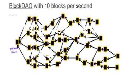 关于“OKEx交易所手续费怎么算的”，我们可以从多个方面来了解其交易手续费的计算方式和相关信息。以下是一个概述，其中将详细介绍OKEx的手续费结构、计算方式及可能的影响因素。

一、OKEx交易所简介
OKEx成立于2017年，是全球领先的数字资产交易平台之一，提供现货、期货、期权等多种交易服务。作为一个综合性交易平台，用户在OKEx上可以进行各种数字货币的交易，包含众多主流币种，如比特币（BTC）、以太坊（ETH）等。

二、OKEx的手续费结构
在了解OKEx的手续费时，首先要明确其手续费结构。OKEx主要的交易手续费包括现货交易手续费和合约交易手续费两部分。每种手续费的计算方式可能略有不同，具体情况如下：

h41. 现货交易手续费/h4
现货交易手续费一般是依据用户的交易量来定的。OKEx采用了“制造商”和“接受者”的手续费结构。
ul
    listrong制造商（Maker）手续费：/strong指的是提供流动性，挂单在订单簿上的用户。一般而言，制造商的手续费率会相对较低。/li
    listrong接受者（Taker）手续费：/strong指的是市价成交的用户，即在订单簿上迅速成交的用户，通常他们的手续费率相对较高。/li
/ul

h42. 合约交易手续费/h4
合约交易的手续费不同于现货交易，一般也分为制造商和接受者，但其手续费率相对而言可能会稍有不同。此外，合约交易还包括杠杆的使用和溢价的调整，这些都可能影响到最终的手续费。

三、OKEx手续费的计算方式
手续费的计算方式通常非常直接，用户只需在交易时，根据其交易金额和对应的手续费率进行计算即可。以下是计算公式：
strong手续费 = 交易金额 × 手续费率/strong
例如，如果某用户在OKEx进行1000 USDT的比特币交易，而其现货交易手续费率为0.1%，那么该用户的手续费就为：
手续费 = 1000 × 0.1% = 1 USDT

四、不同用户级别的手续费差异
OKEx还根据不同用户的VIP级别实施差异化收费。这些VIP级别通常基于用户的交易量，交易量越高，VIP级别越高，相应的手续费率就越低。对于频繁交易的用户而言，升级VIP级别能够显著降低交易成本。

五、手续费的影响因素
在具体交易中，有几个因素可以影响到用户所需支付的手续费：
ul
    listrong交易量：/strong如前所述，OKEx的手续费与用户过去一段时间内的交易量直接关联，交易量越大，手续费率越低。/li
    listrong币种差异：/strong不同的数字货币在OKEx的手续费结构可能有所不同，某些币种可能因为流动性较差，手续费会相对较高。/li
    listrong市场波动：/strong在市场极为波动的情况下，流动性可能下降，这可能会影响用户的交易流程和手续费。/li
/ul

六、如何查询和手续费
为了确保自己能够充分了解当前的手续费情况，用户应定期查看OKEx的官方网站或APP上的费用结构页面。此外，使用一些策略如选择合适的交易时机和交易方式（如尽量成为制造商）能够有效降低手续费。

七、如何降低交易手续费
对于那些频繁交易的用户，减低手续费的主要方法有：
ul
    listrong提升VIP级别：/strong通过累积更多的交易量提升自己的VIP级别，减少手续费。/li
    listrong使用OKEx平台币（OKB）：/strong持有OKB可以享受一定的手续费折扣，各种活动中也常常有临时的手续费减免活动。/li
/ul

八、总结
OKEx的手续费结构相对透明，各位用户可以通过了解自身交易情况和所涉及的币种，合理控制交易成本。在这个快速发展的数字资产时代，积极交易方式，能够让用户获得更大的平台收益。

可能相关问题

h41. OKEx交易所有哪些优惠活动可以降低手续费？/h4
OKEx不时会推出各种活动来降低手续费，包括限时手续费减免、首次交易免费等。用户可以关注OKEx的官方网站和社交媒体平台以获得最新的优惠信息。真心觉得，如果能有效利用这些优惠活动，交易成本将会大大降低，建议大家保持关注。

h42. 在OKEx交易所进行大宗交易时需要注意什么？/h4
如果用户计划进行大宗交易，建议提前做好市场调研，选择最佳交易时机。同时，注意使用限价单而非市价单，这样可以避免在流动性不足时产生的额外手续费。对于一些有点忐忑的用户，建议小心试水，以免造成不必要的损失。

通过以上内容，希望各位用户对“OKEx交易所手续费的计算”有了全面而深入的理解，降低手续费的同时提升交易体验。