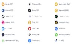 数字钱包是近年来快速发展的支付和金融管理工