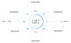 备份Tokenim钱包是确保您资产安全的重要步骤。在